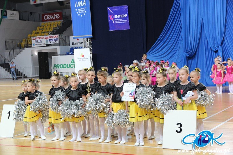 XXI Mistrzostwa Zespołów Mażoretkowych 2019 w Kędzierzynie-Koźlu